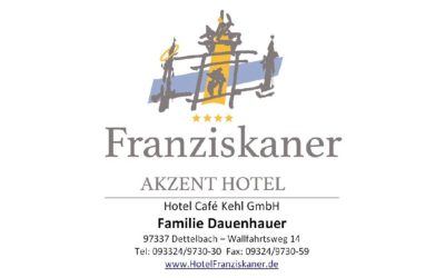 Auszubildener Konditor (m/w/d)